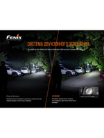 Налобный фонарь Fenix HM60R