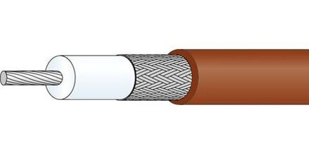 Коаксиальный кабель RG