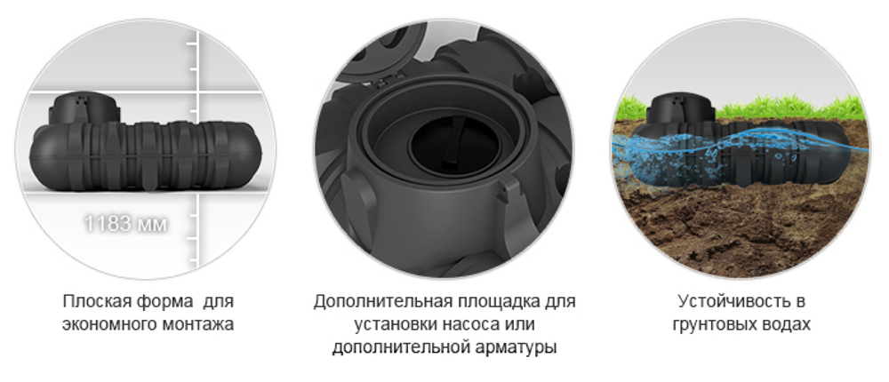 Емкость пищевая ЭкоПром Подземная R 3000 л. горизонтальная (211x246x118см;черный) - арт.555636