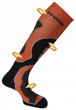 НОСКИ MUND 350 FREERIDE