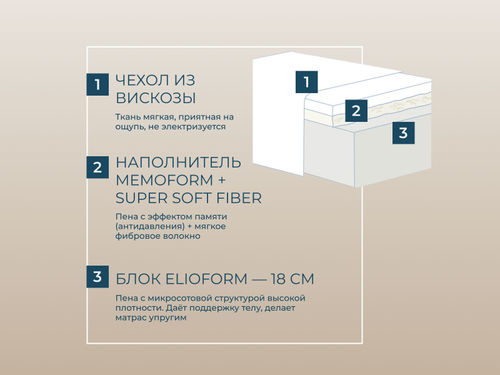 Ортопедический матрас Magni 9 (Rest 9)