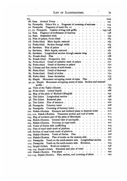 History of Art in Persia | Perrot Georges