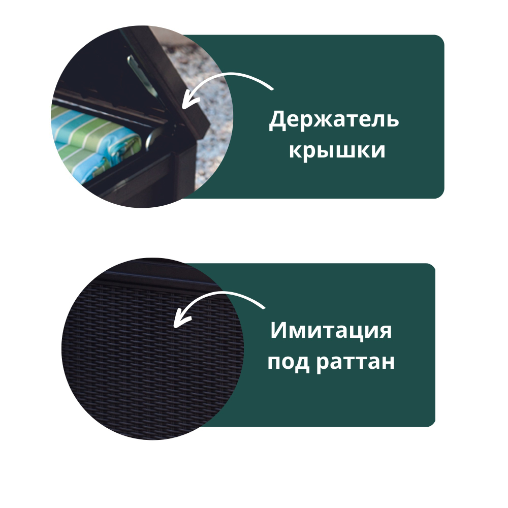 Пластиковый сундук Keter Cube Rattan 208 л graphite