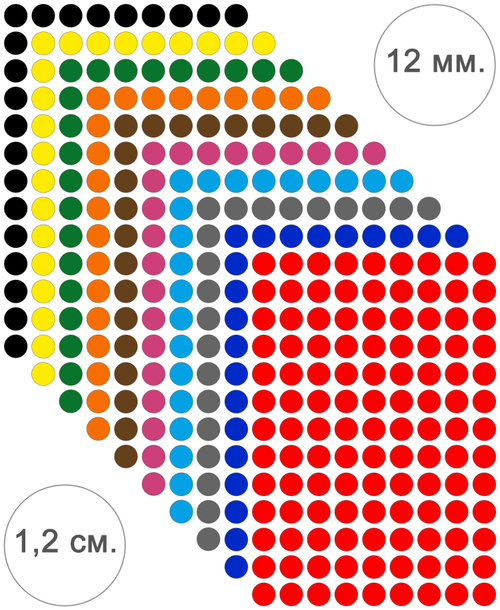 Виниловые наклейки для упаковки и маркировки Policomprint M20, 12 мм. 117 шт.