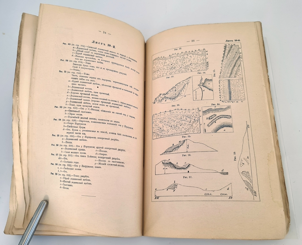 "Исследования о ледниковом периоде". П.А. Кропотин. 1876 г.