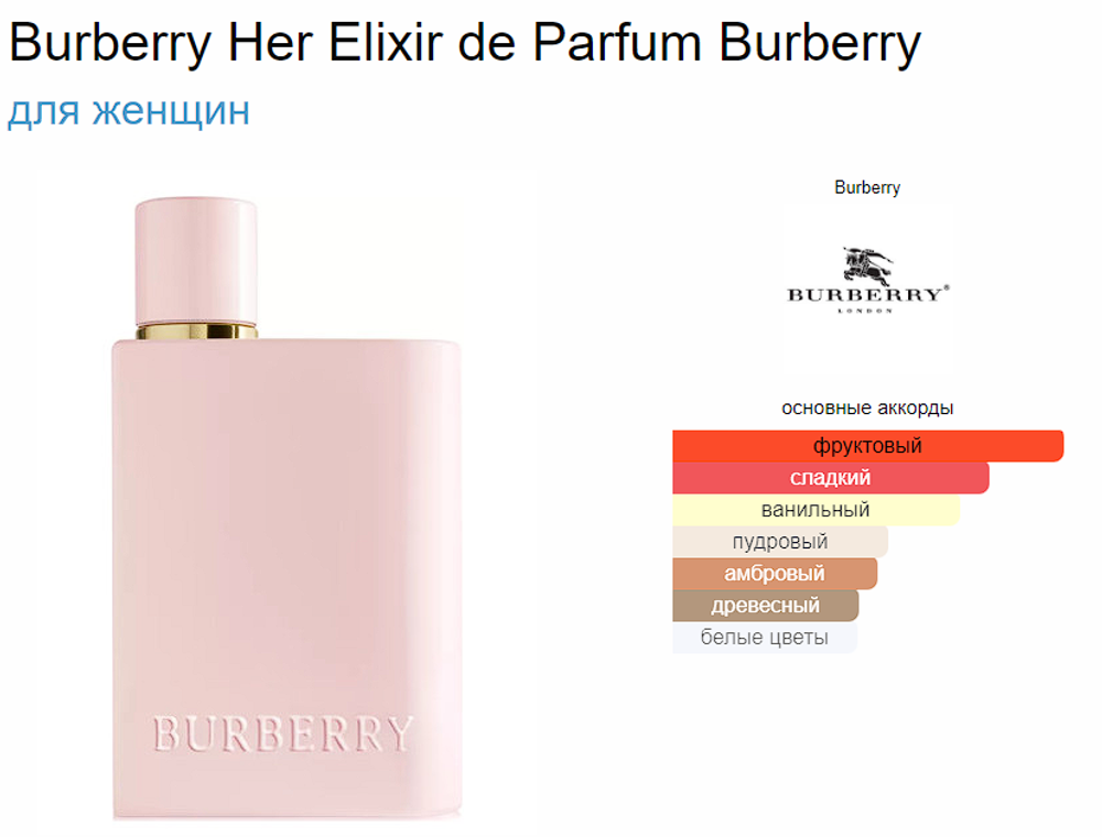 Burberry Her Elixir De Parfum