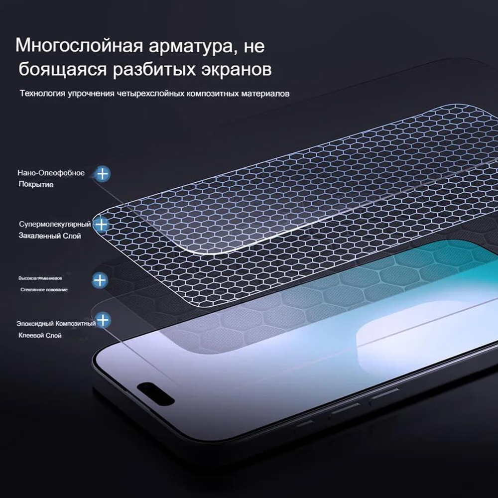 Защитное стекло Nillkin H+ PRO для iPhone 17 Pro Max