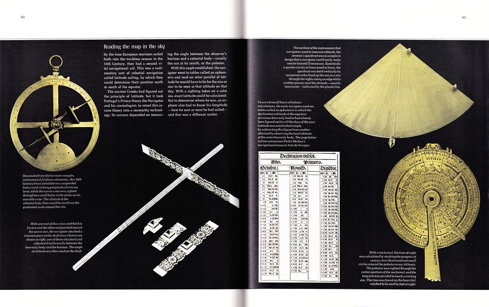 Первооткрыватели