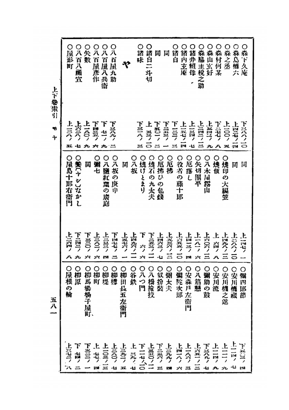 Saikaku bunsh | Saikaku Ihara