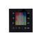 Панель управления Arlight Sens SR-2831AC-RF-IN Black 020585