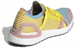 Кроссовки Adidas Ultraboost 20 S. (Женская размерная сетка)