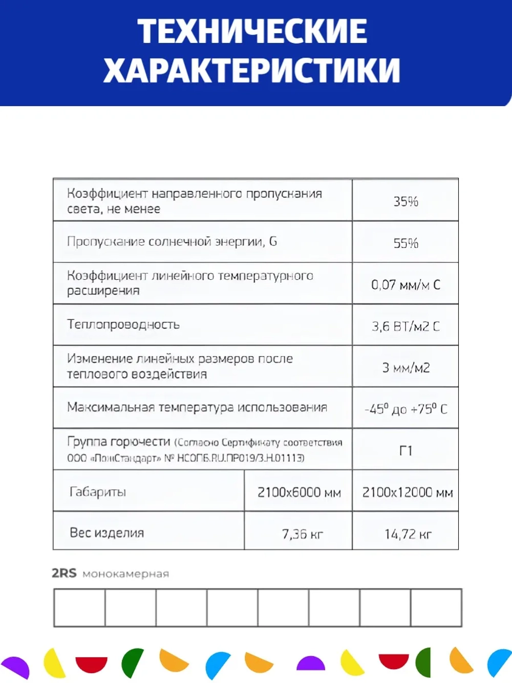 4 мм синий сотовый поликарбонат, длина 12 метров