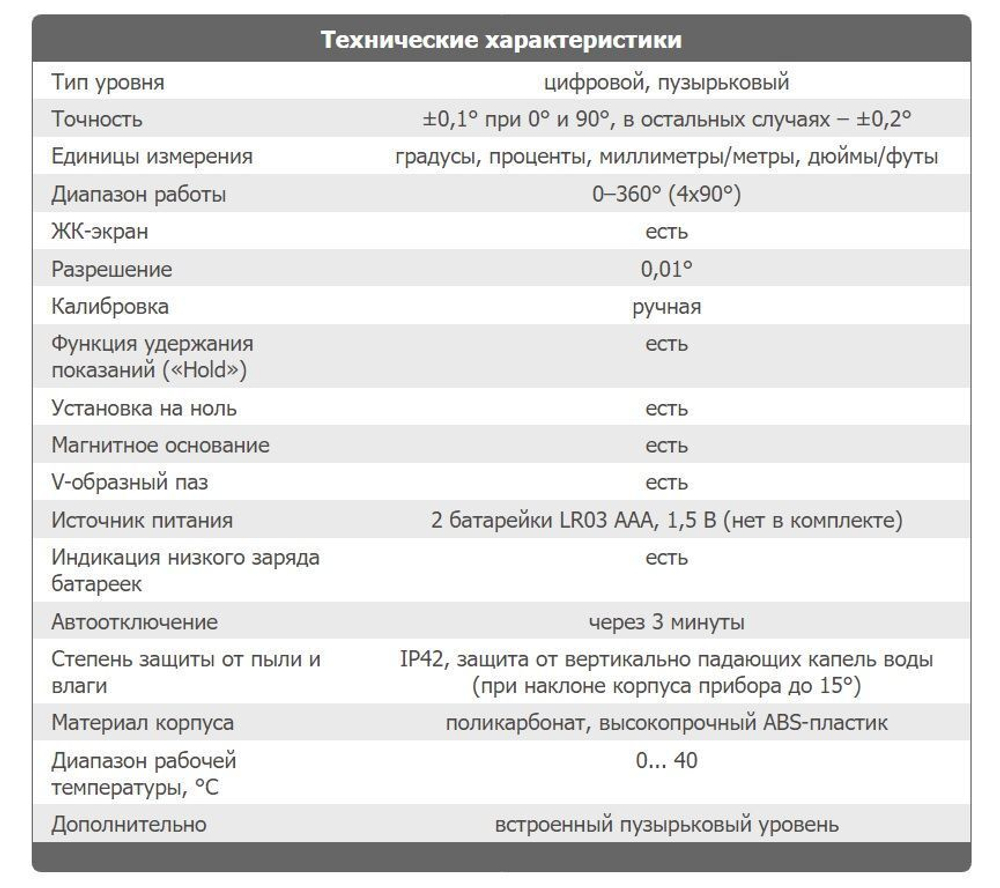 Цифровой уровень Ermenrich Verk LQ30