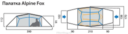 Палатка Red Fox Alpine Fox 2-3