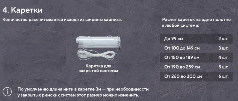 Карниз для римских штор закрытого типа, длина 245 см