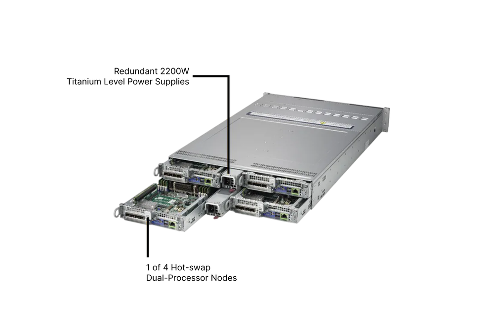 Сервер Supermicro BigTwin AS-2124BT-HNTR 6SFF