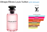 Attrape-Rêves  Louis Vuitton 100 ml (duty free парфюмерия)