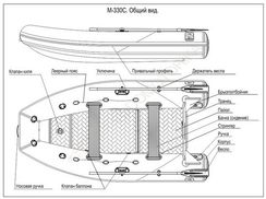 Надувная лодка Фрегат М-330 C