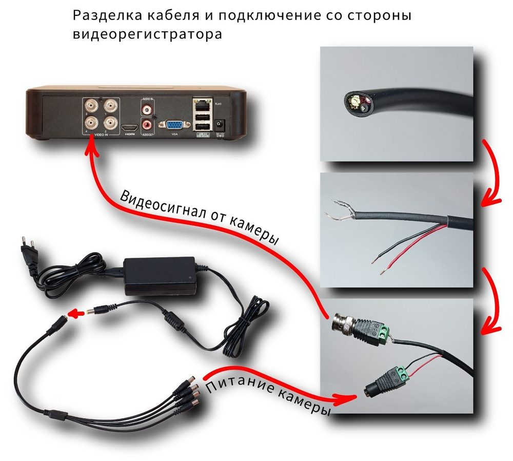 Готовый комплект AHD видеонаблюдения 12 камер 2Мп XMEYE