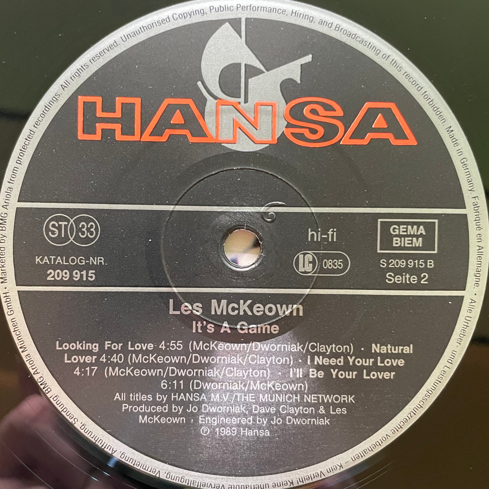 Les McKeown ‎– It's A Game (Европа 1989г.)