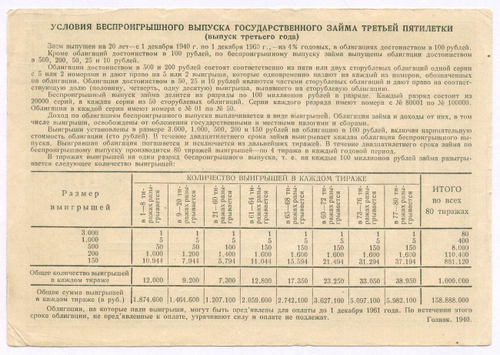 Облигация 10 рублей 1940 год. Заем 3-ей пятилетки. Серия № 85901. VF