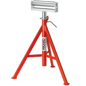 RIDGID