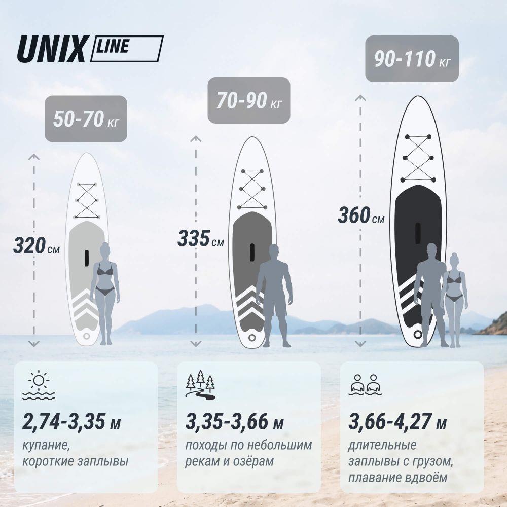 SUP-борд UNIX Line Волга / Volga (320см)