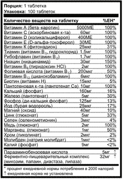 Daily Formula (Universal Nutrition)