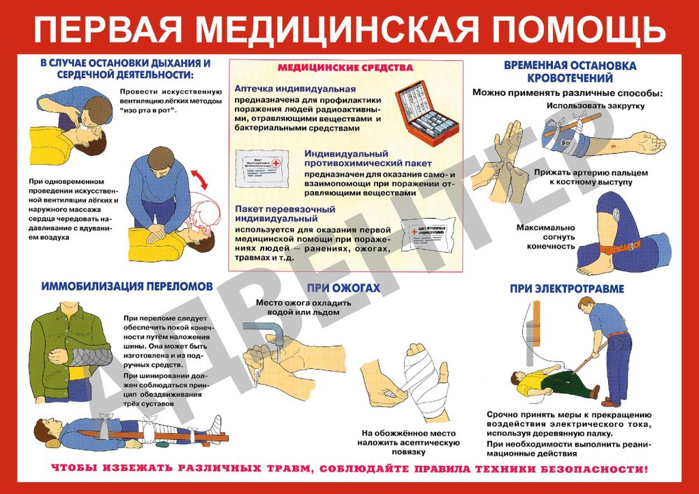 Стенд ПЕРВАЯ МЕДИЦИНСКАЯ ПОМОЩЬ 742