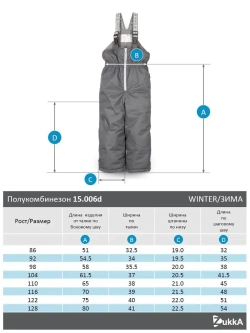 Полукомбинезон зимний для девочек мембрана