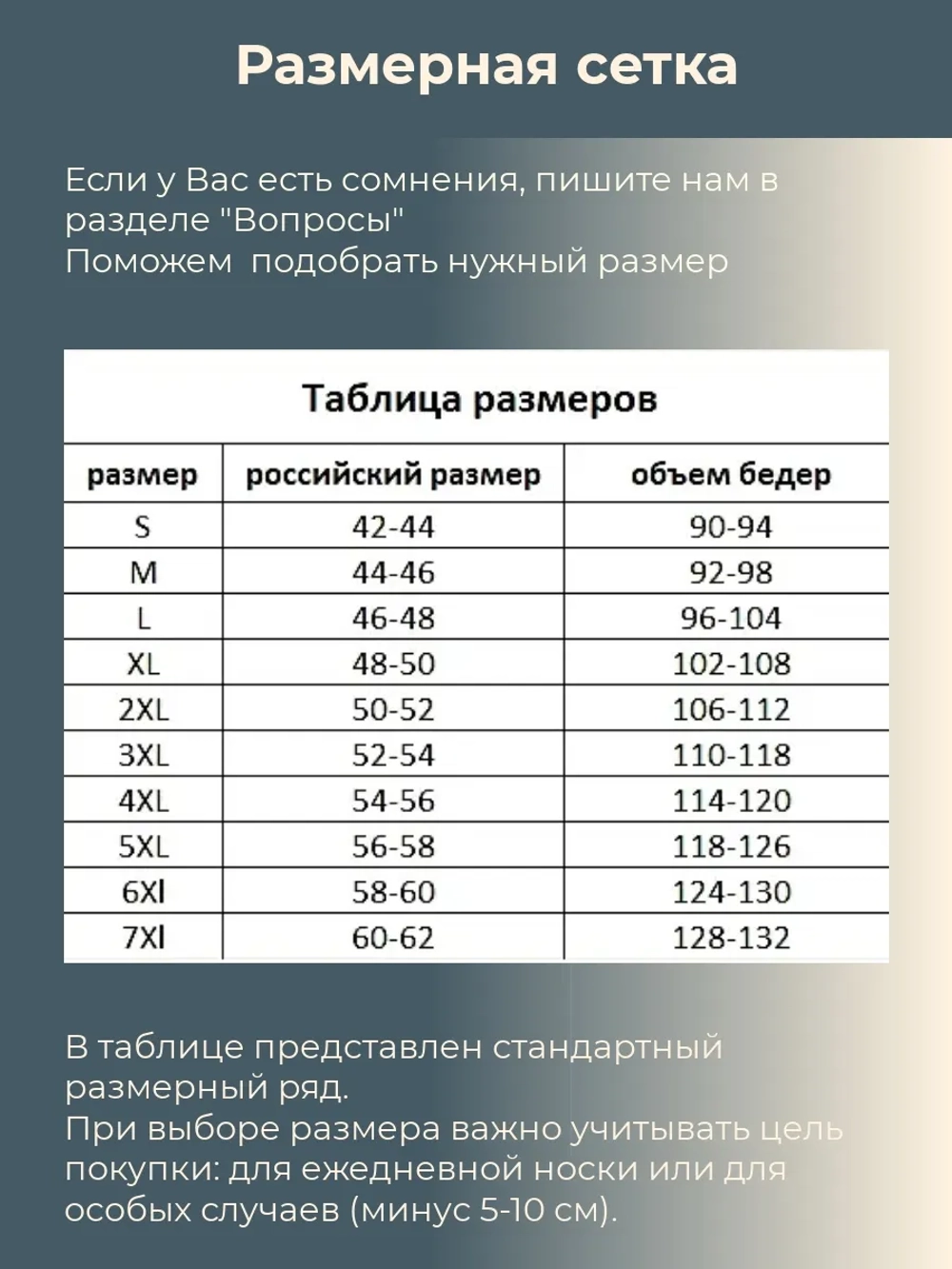 Трусы-бандаж поддерживающие живот при опущении, после родов
