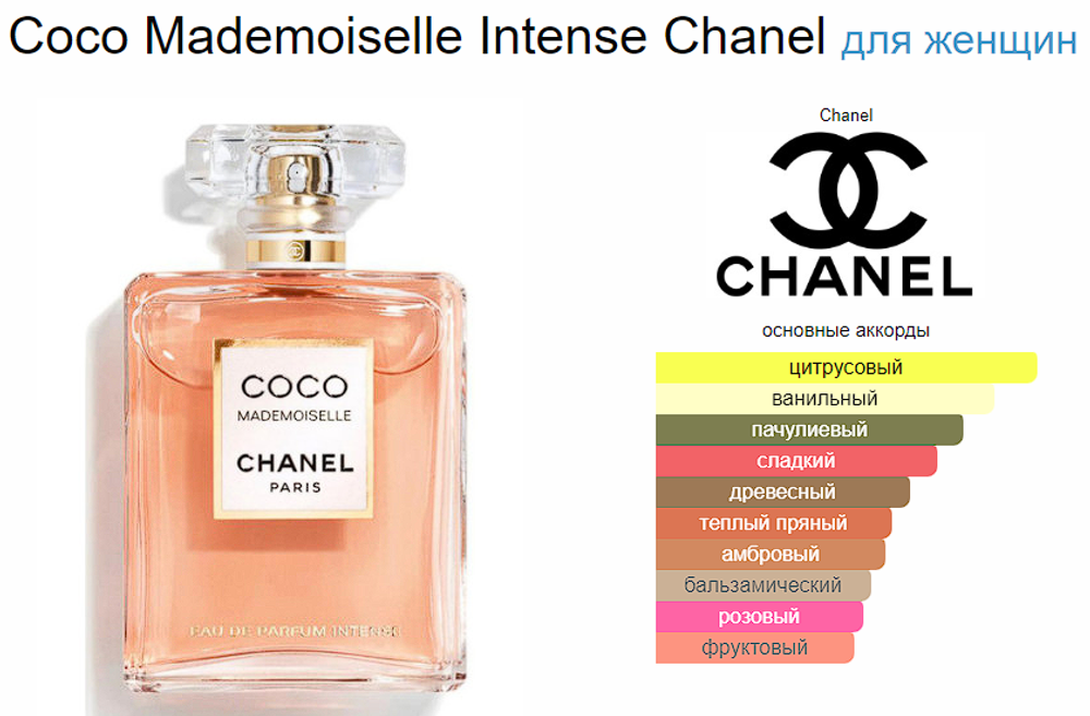 Chanel Coco Mademoiselle Intense