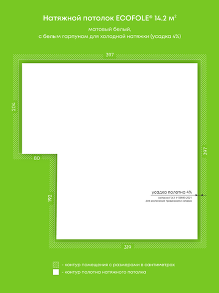 Натяжные потолки 14.2 м2, 2.1 м2