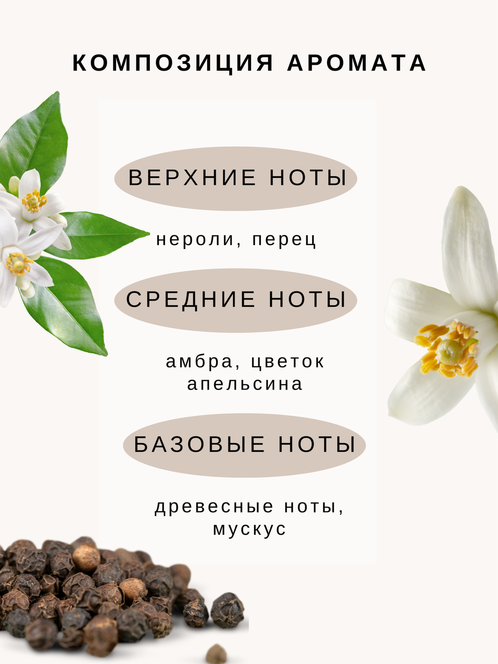 NEW LIFE 072 Black Pepper & Amber, Neroli
