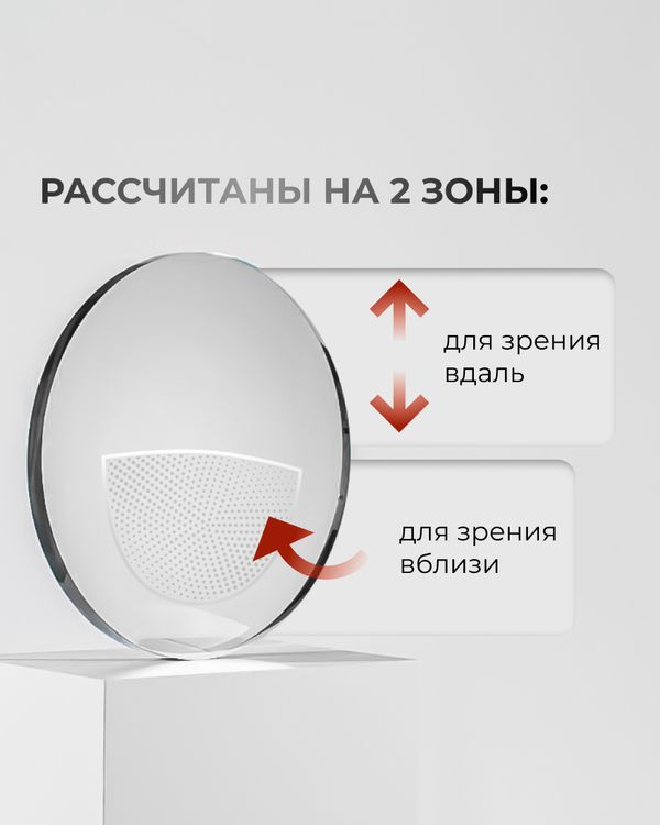 Бифокальная линза индекс 1,499