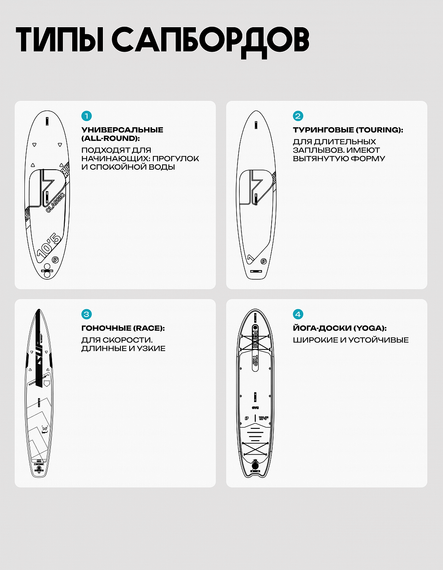 25 SUP PRIME 10&#39;8*33&quot;*6&quot; FLIP yellow