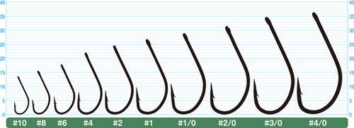 Крючок Owner 53853 №1/0