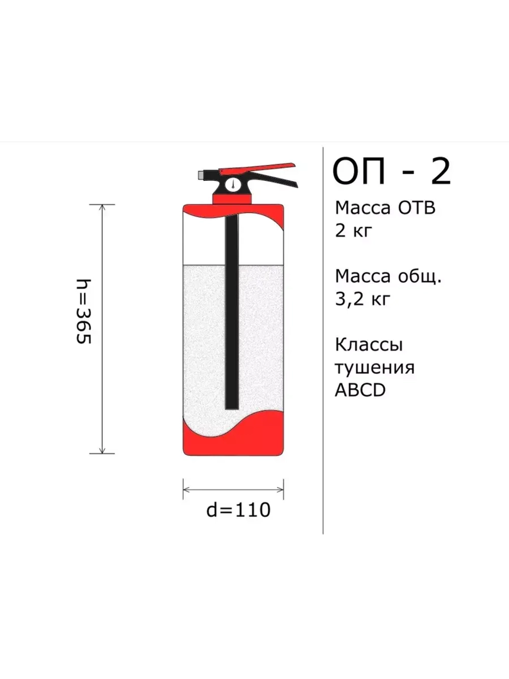 Огнетушитель ОП-2 (ABCE-01, 2л)