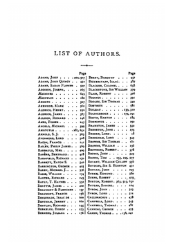 Familiar Quotations | John Bartlett