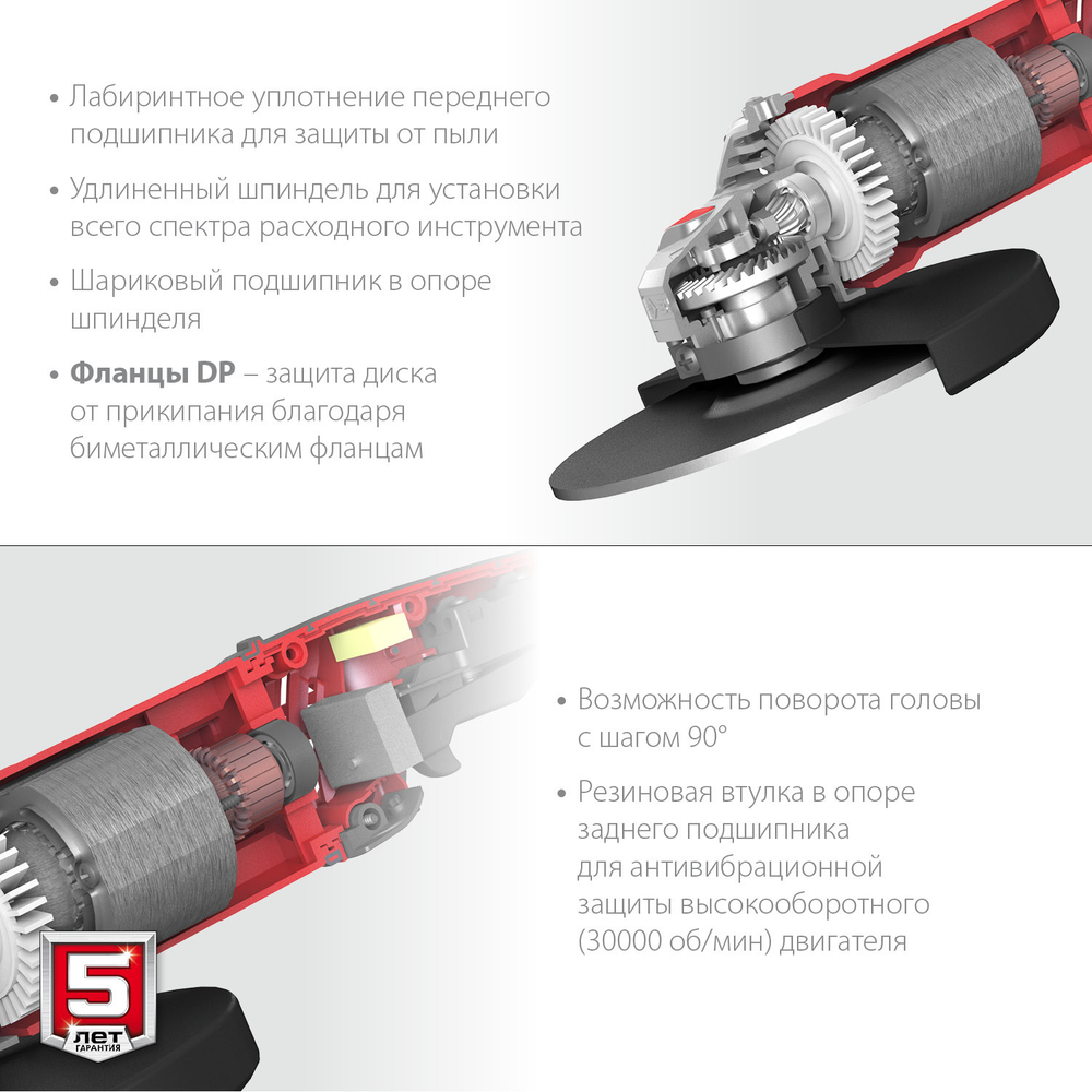 Углошлиф. машина 230мм Зубр 2,2кВт