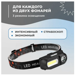 Фонарь налобный яркий Огонь HT-821-B