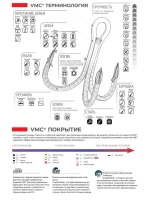 Крючки для рыбалки (тройник) VMC 2X Inline Treble 7554 TI