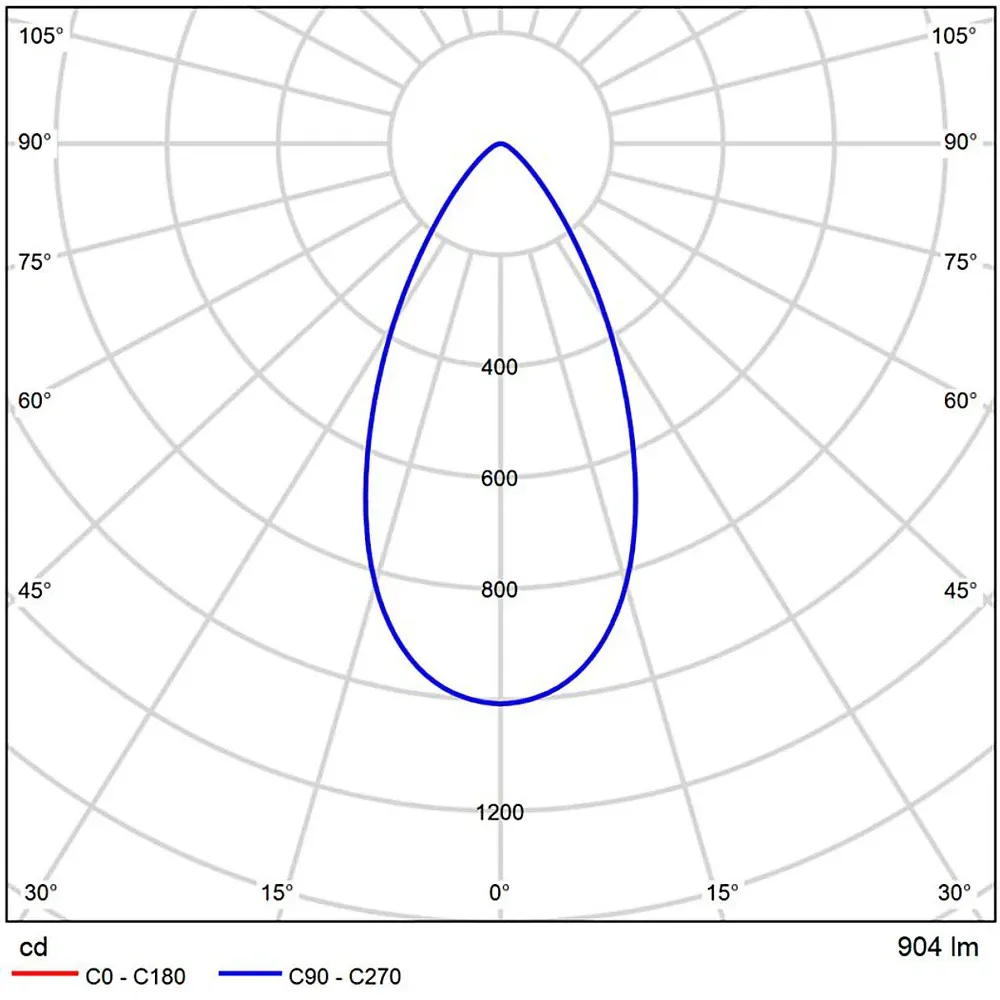 Светодиодный модуль диммируемый Arte Lamp ORE