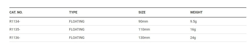 Воблер для рыбалки R