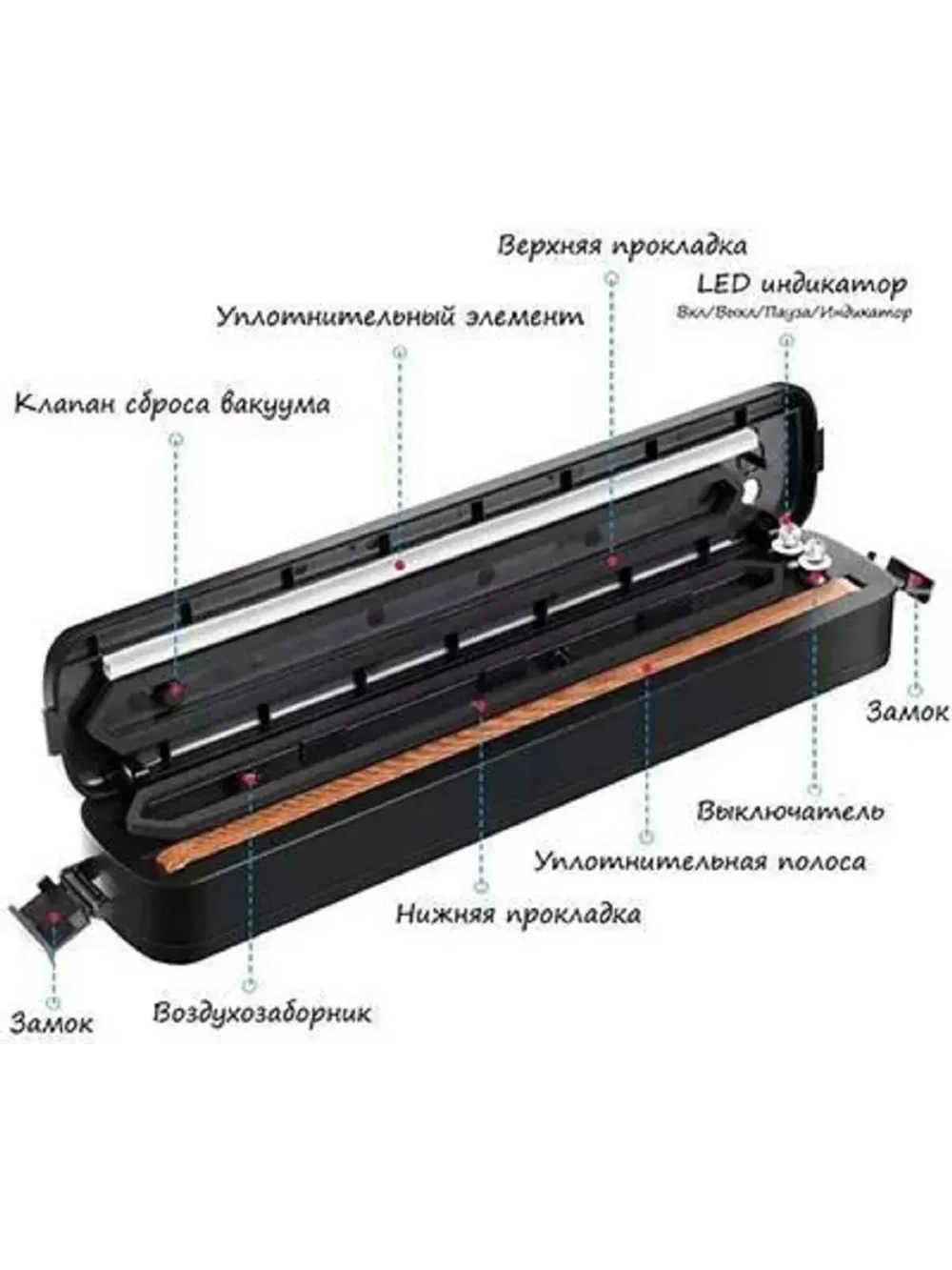 Вакуумный упаковщик для пищевых продуктов