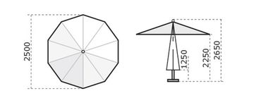 Зонт профессиональный Palladio Standard 2500 Scolaro Италия