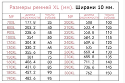 Ремень 290XL - 10мм