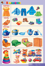 Комплект таблиц Окружающий мир 4-5 лет "Я расту" (11 таблиц+16 карт.)