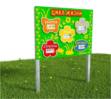 Модуль уличный Цикл жизни
