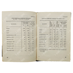 20 лет Советской власти : статистический сборник (цифровой материал для пропагандистов), 1937.